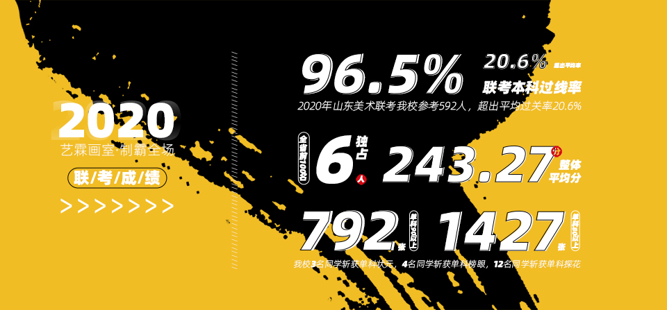 書法高考培訓(xùn)班